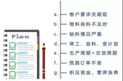 為什么很多企業(yè)的生產(chǎn)計劃執(zhí)行力不強?